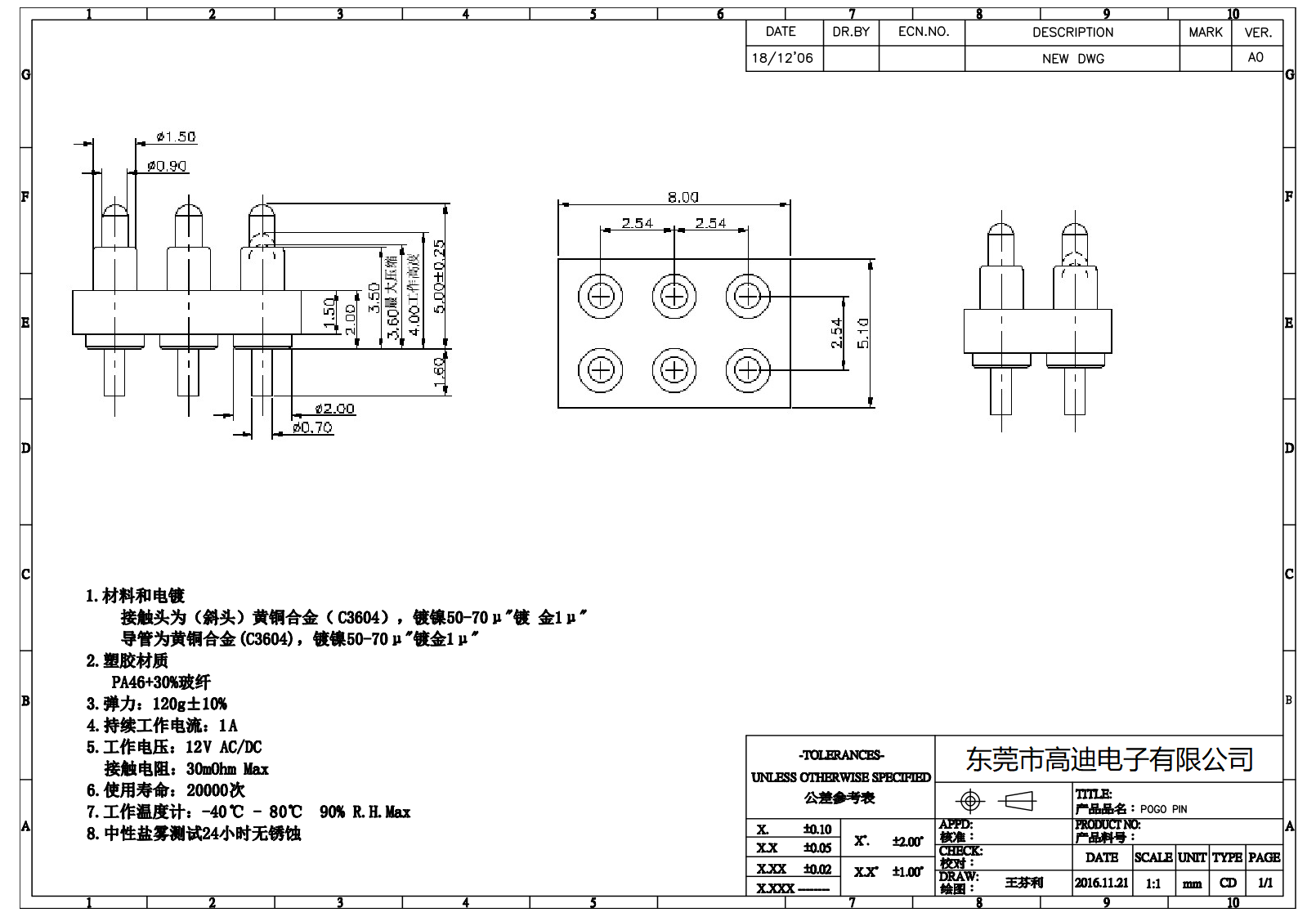 PG-DJ-SP-6D(图1)