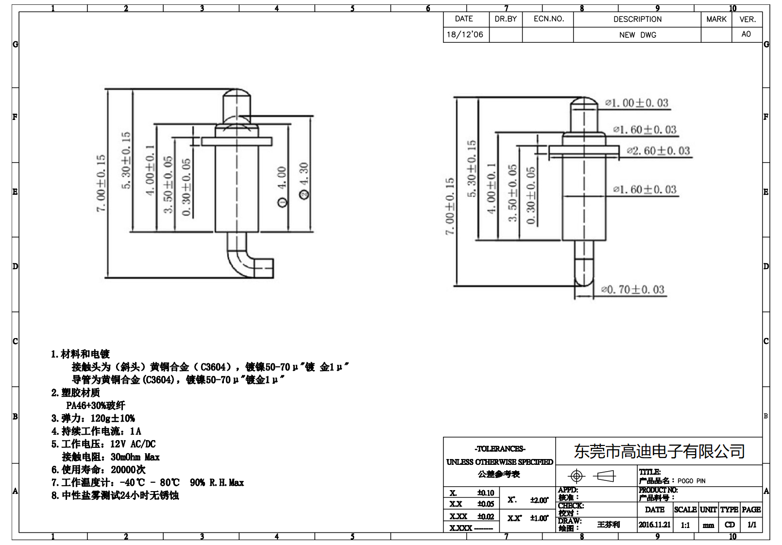 PG-DJ-4-301-1 (图1)