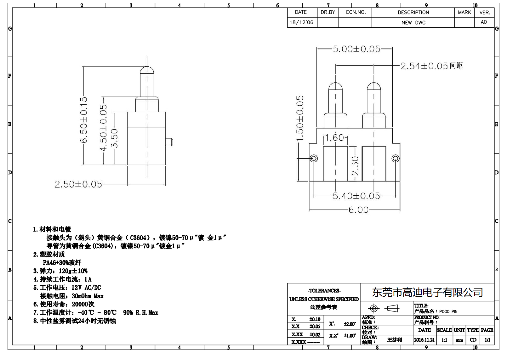 pg-dj-2-201S  (图1)