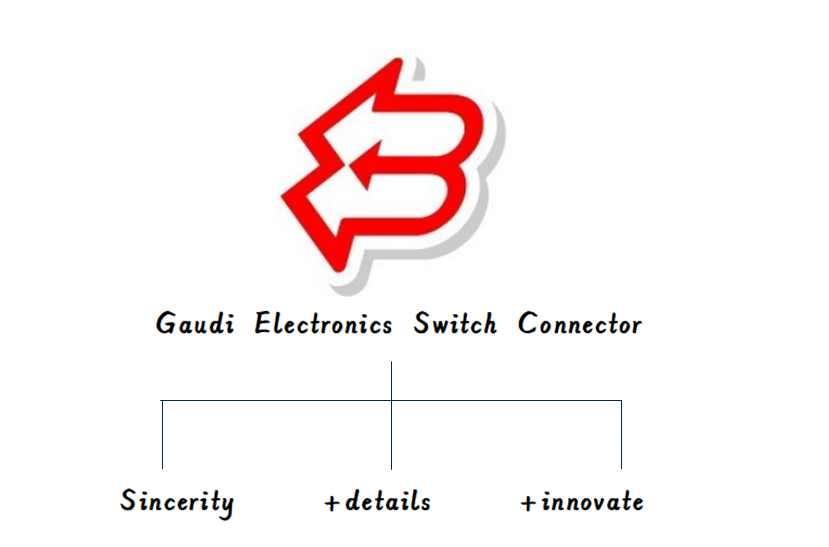ABOUT US(图1) 1-2310241J333O9.png